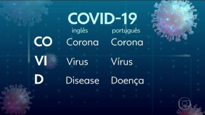 COVID-19: Quadro estável no Estado e índice zero em Castanheira